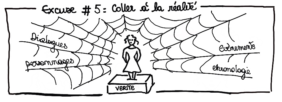 resistance realisme memoire veracité blocage